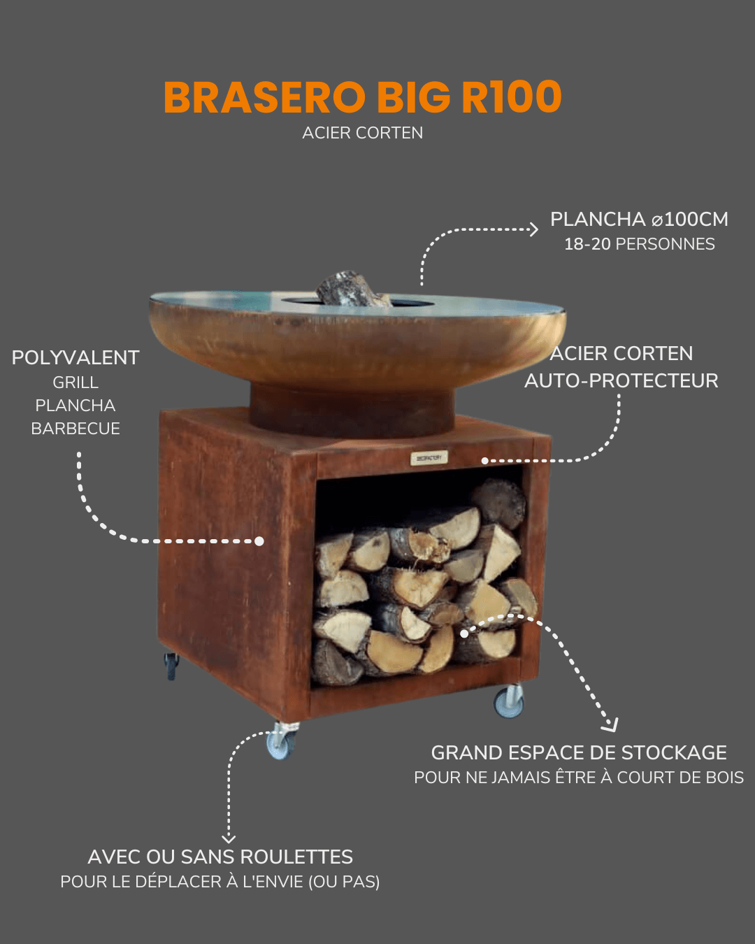Big R100 | Corten