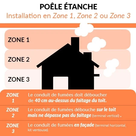 Poêle à Granulés Etanche - EMAFLAM NALA - 8.9 kW
